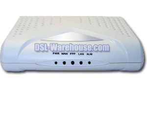 Xavi X8821r+ ADSL/ADSL2/2+ Modem / Router