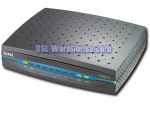ZyXEL P-663H-51 ADSL2+ 4-Port Annex L/M Bonding Router